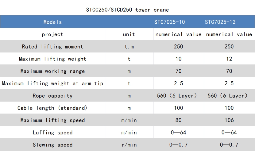 STC250.png