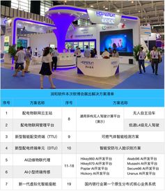 硬件正在成为润和软件全新的增长引擎 第十五届中国 南京 软博会直击