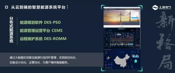 上海电气智慧能源产品在京发布 迪拜950光热光伏项目成焦点
